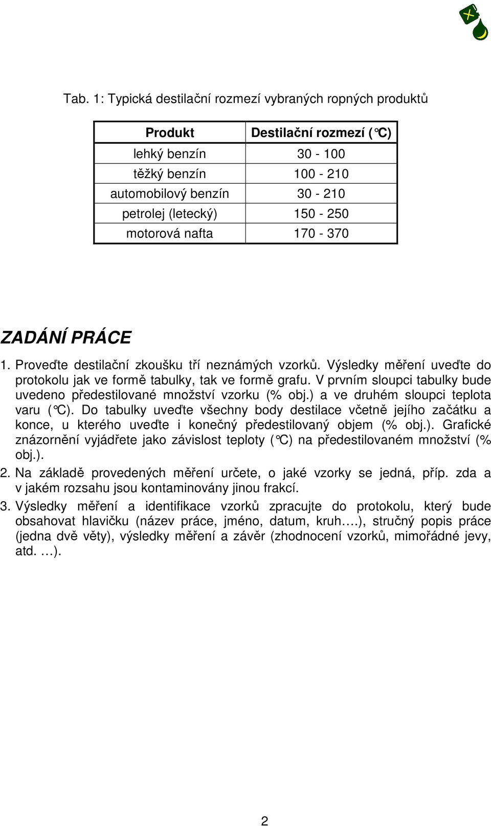 V prvním sloupci tabulky bude uvedeno předestilované množství vzorku (% obj.) a ve druhém sloupci teplota varu ( C).