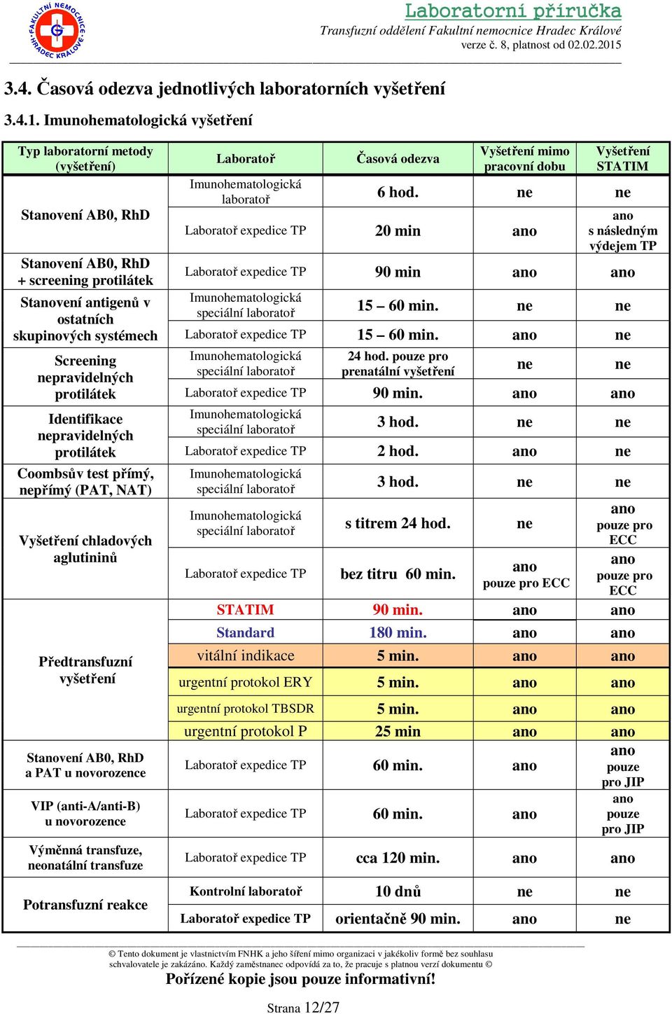 Identifikace nepravidelných protilátek Coombsův test přímý, nepřímý (PAT, NAT) Vyšetření chladových aglutininů Předtransfuzní vyšetření Stanovení AB0, RhD a PAT u novorozence VIP (anti-a/anti-b) u
