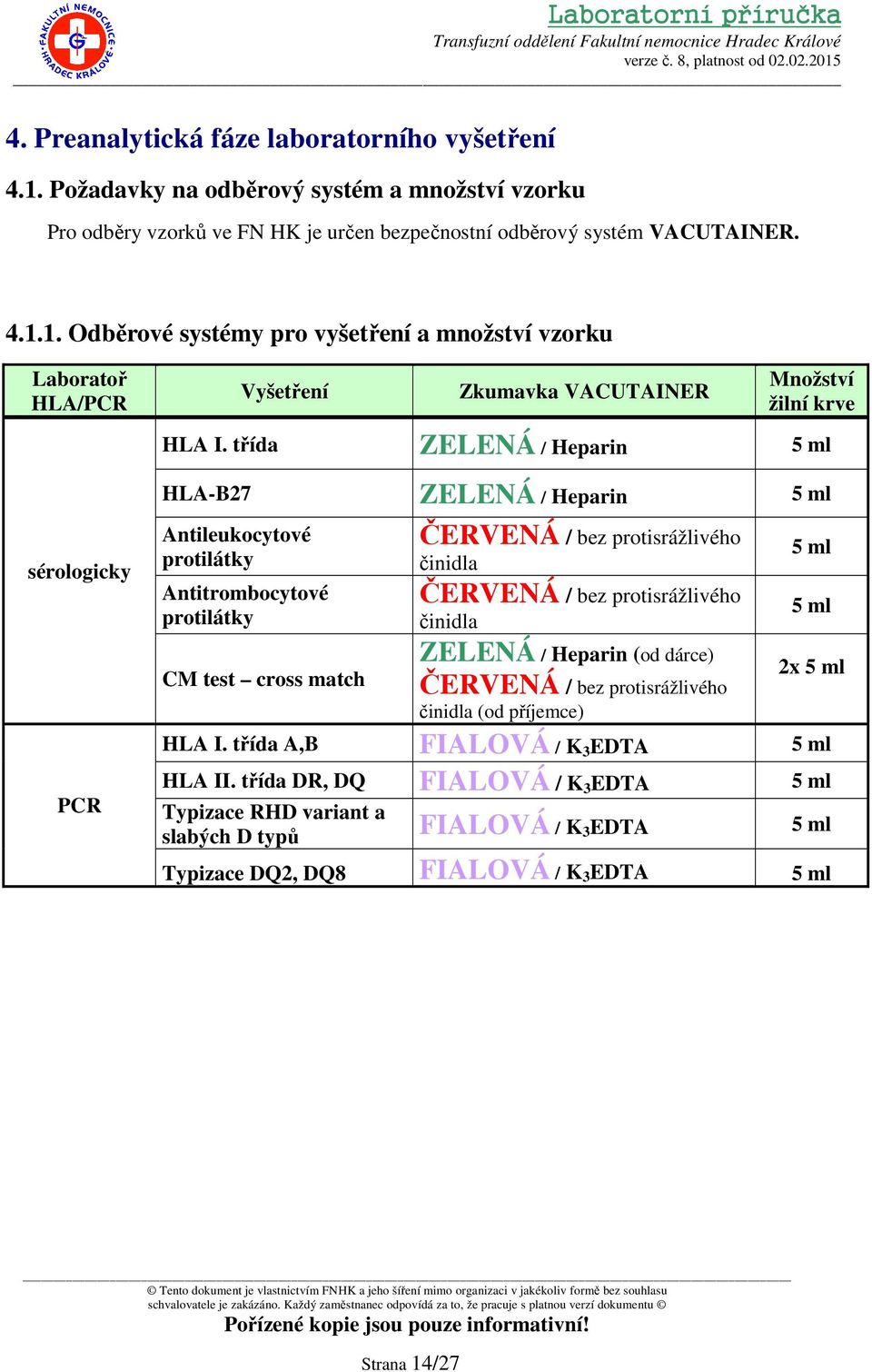 bez protisrážlivého činidla ZELENÁ / Heparin (od dárce) ČERVENÁ / bez protisrážlivého činidla (od příjemce) 5 ml 5 ml 2x 5 ml HLA I. třída A,B FIALOVÁ / K 3 EDTA 5 ml HLA II.