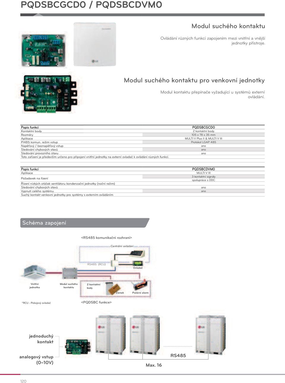 PQDSBCGCD0 Kontaktní body 2 kontaktní body Rozměry 105 x 78 x 35 mm Aplikace MULTI V Plus II & MULTI V III PI485 komun.