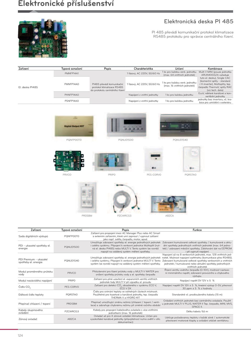 deska PI485 PMNFP14A0 PI485 převádí komunikační 1 fázový, AC 220V, 50/60 Hz protokol klimatizace RS485 do protokolu centrálního řízení 1 ks pro každou venk. jednotku (max.