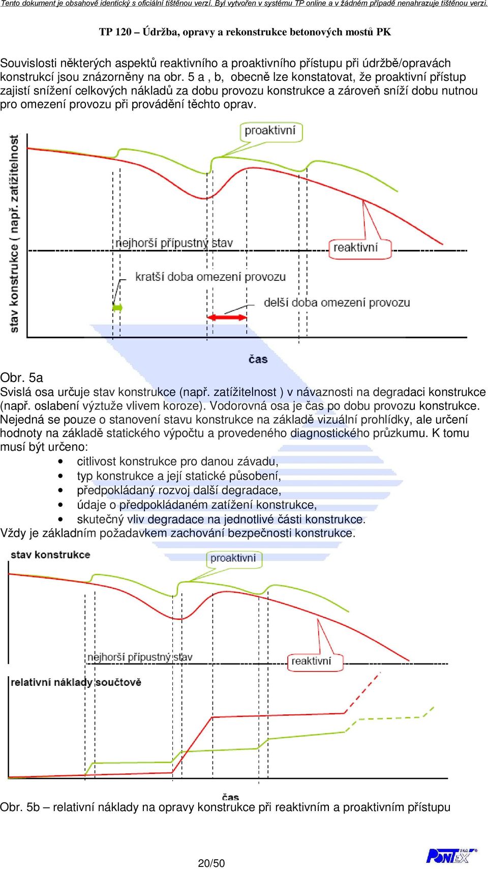 5a Svislá osa určuje stav konstrukce (např. zatížitelnost ) v návaznosti na degradaci konstrukce (např. oslabení výztuže vlivem koroze). Vodorovná osa je čas po dobu provozu konstrukce.