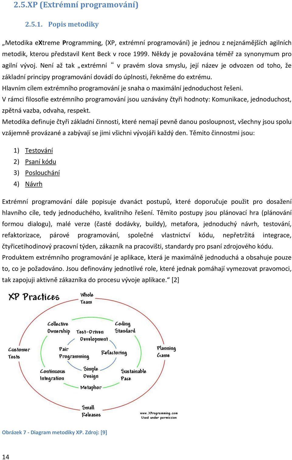 Není až tak extrémní v pravém slova smyslu, její název je odvozen od toho, že základní principy programování dovádí do úplnosti, řekněme do extrému.