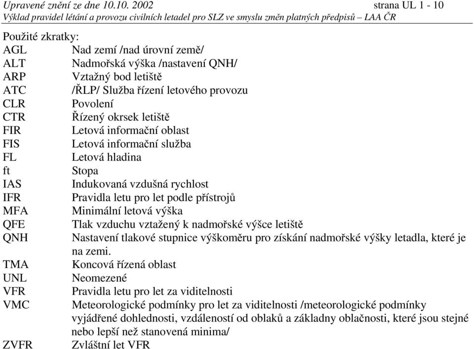 okrsek letiště FIR Letová informační oblast FIS Letová informační služba FL Letová hladina ft Stopa IAS Indukovaná vzdušná rychlost IFR Pravidla letu pro let podle přístrojů MFA Minimální letová