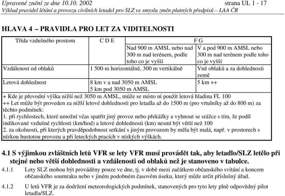 terénem podle toho co je vyšší Vzdálenost od oblaků 1 500 m horizontálně, 300 m vertikálně Vně oblaků a za dohlednosti země Letová dohlednost 8 km v a nad 3050 m AMSL 5 km ++ 5 km pod 3050 m AMSL +