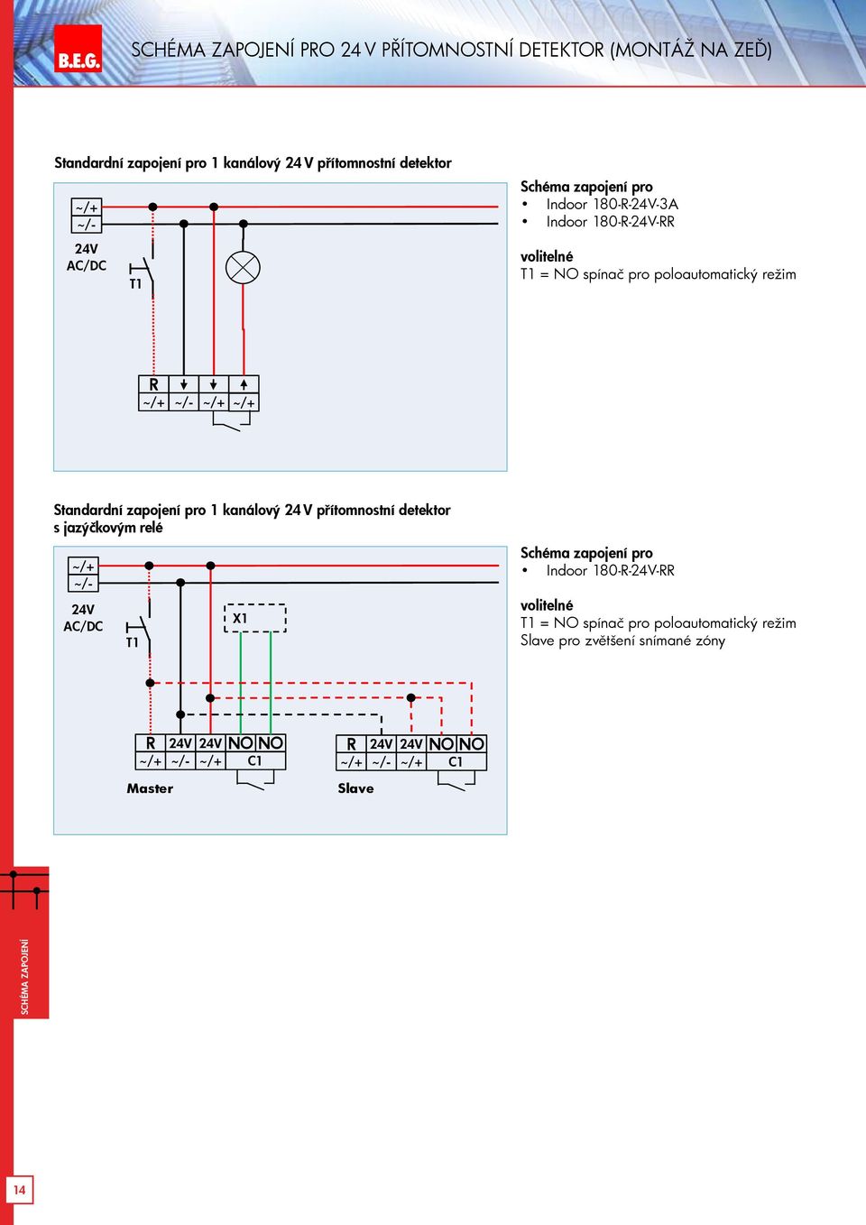 24 V přítomnostní detektor Indoor 180--24V-3A Indoor 180--24V- = O spínač pro