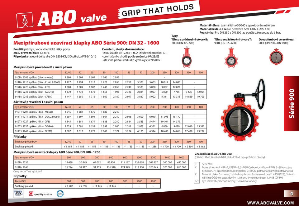 1) - prohlášení o shodě podle směrnice 97/23/ES - atest na pitnou vodu dle vyhlášky č.409/2005 Materiál tělesa: tvárná litina GGG40 s epoxidovým nátěrem Materiál hřídele a čepu: nerezová ocel 1.