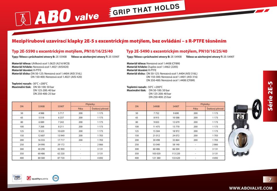 0625 (A216 WCB) Materiál hřídele: Nerezová ocel 1.4021 (AISI420) Materiál těsnění: R-PTFE Materiál disku: DN 50-125: Nerezová ocel 1.4404 (AISI 316L) DN 150-400: Nerezová ocel 1.