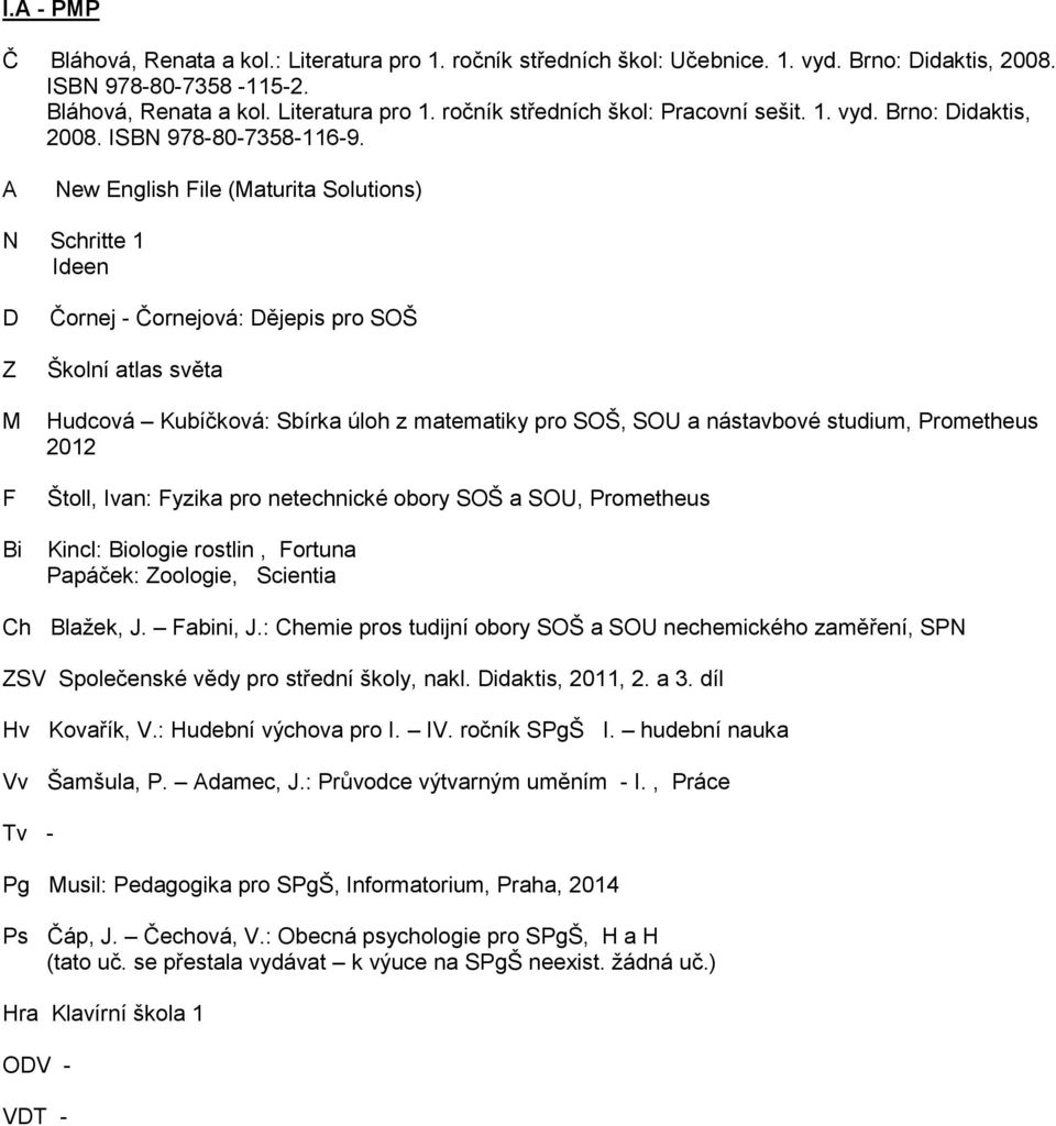 New English ile (aturita Solutions) N Schritte 1 Ideen Z Bi Čornej - Čornejová: ějepis pro SOŠ Školní atlas světa Hudcová Kubíčková: Sbírka úloh z matematiky pro SOŠ, SOU a nástavbové studium,