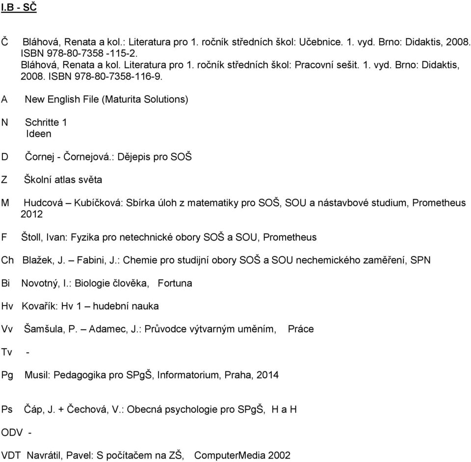 : ějepis pro SOŠ Školní atlas světa Hudcová Kubíčková: Sbírka úloh z matematiky pro SOŠ, SOU a nástavbové studium, Prometheus 2012 Štoll, Ivan: yzika pro netechnické obory SOŠ a SOU, Prometheus Ch