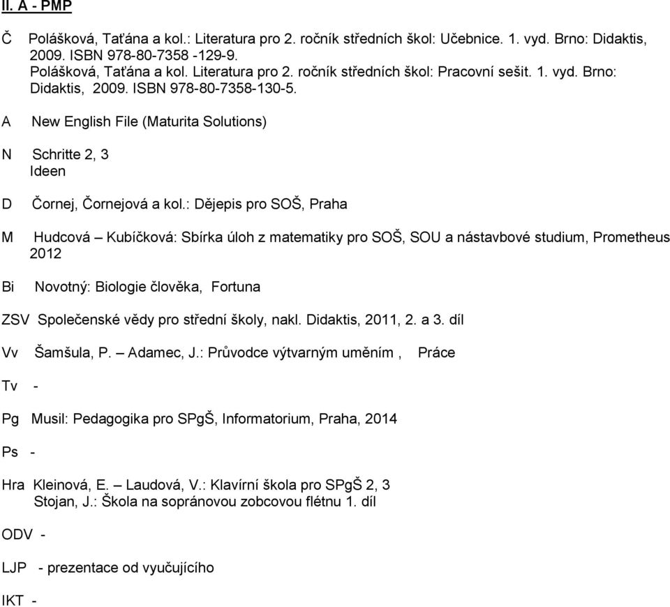 : ějepis pro SOŠ, Praha Hudcová Kubíčková: Sbírka úloh z matematiky pro SOŠ, SOU a nástavbové studium, Prometheus 2012 Novotný: Biologie člověka, ortuna ZSV Společenské vědy pro střední školy, nakl.