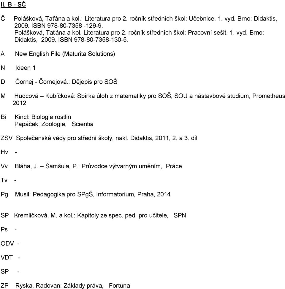 : ějepis pro SOŠ Hudcová Kubíčková: Sbírka úloh z matematiky pro SOŠ, SOU a nástavbové studium, Prometheus 2012 Kincl: Biologie rostlin Papáček: Zoologie, Scientia ZSV Společenské vědy pro střední