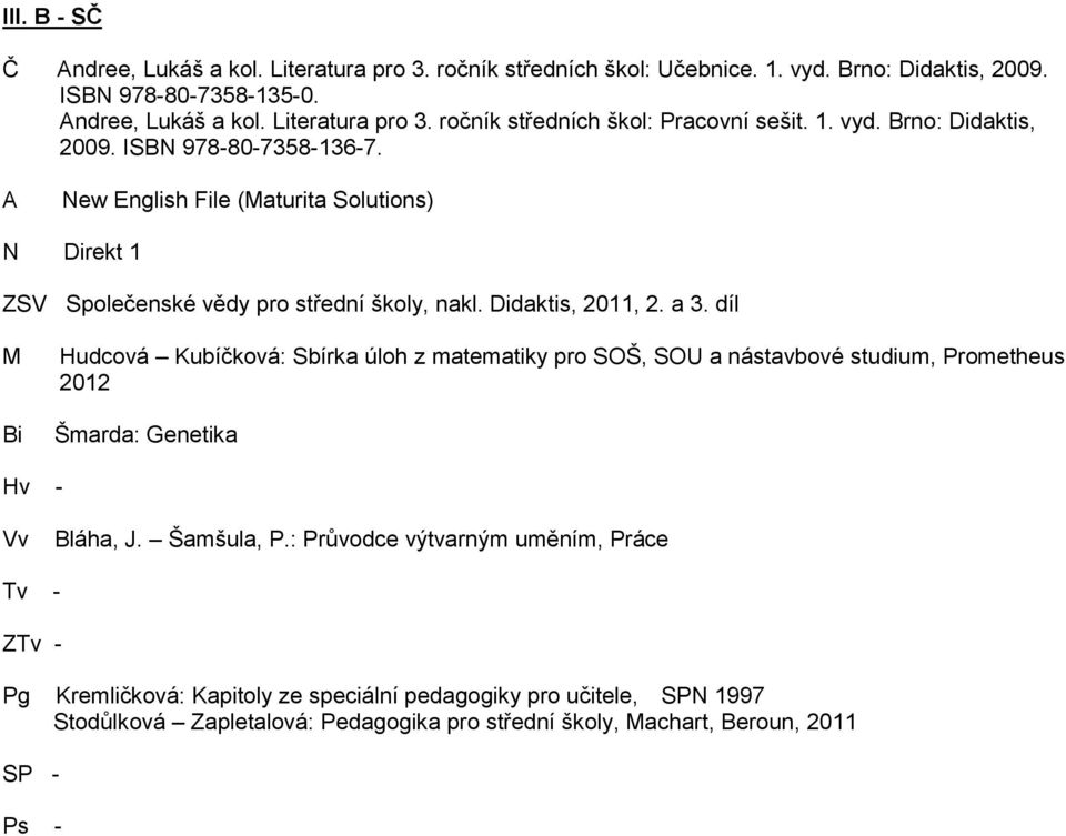 díl Bi Hudcová Kubíčková: Sbírka úloh z matematiky pro SOŠ, SOU a nástavbové studium, Prometheus 2012 Šmarda: Genetika Hv - Vv Bláha, J. Šamšula, P.