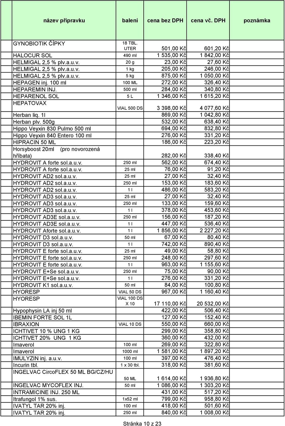 500 ml 284,00 Kč 340,80 Kč HEPARENOL SOL 5 L 1 346,00 Kč 1 615,20 Kč HEPATOVAX VIAL 500 DS 3 398,00 Kč 4 077,60 Kč Herban liq. 1l 869,00 Kč 1 042,80 Kč Herban plv.