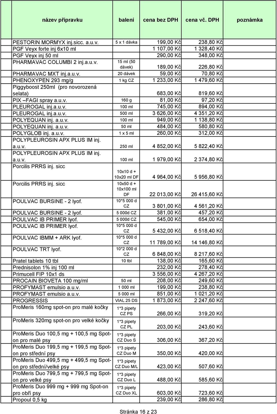 a.u.v. 100 ml 745,00 Kč 894,00 Kč PLEUROGAL inj.a.u.v. 500 ml 3 626,00 Kč 4 351,20 Kč POLYEQUAN inj. a.u.v. 100 ml 949,00 Kč 1 138,80 Kč POLYEQUAN inj. a.u.v. 50 ml 484,00 Kč 580,80 Kč POLYGLOB inj.