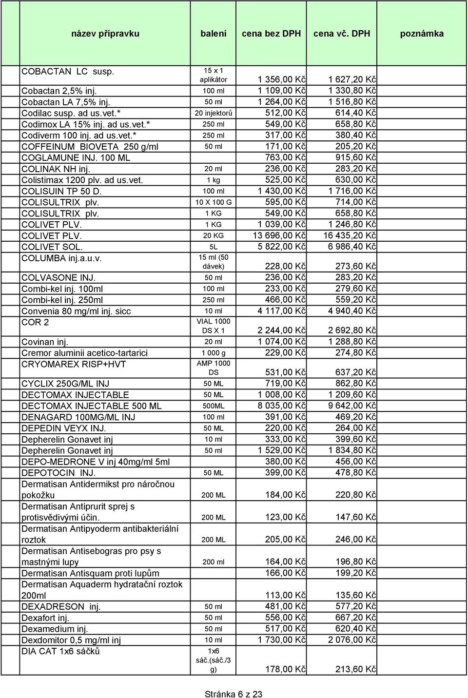 100 ML 763,00 Kč 915,60 Kč COLINAK NH inj. 20 ml 236,00 Kč 283,20 Kč Colistimax 1200 plv. ad us.vet. 1 kg 525,00 Kč 630,00 Kč COLISUIN TP 50 D. 100 ml 1 430,00 Kč 1 716,00 Kč COLISULTRIX plv.