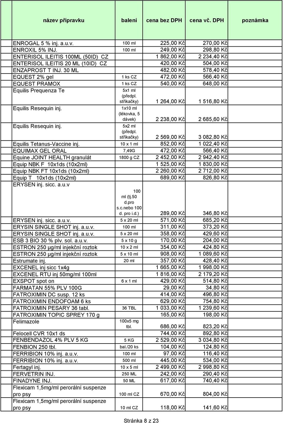 30 ML 482,00 Kč 578,40 Kč EQUEST 2% gel 1 ks CZ 472,00 Kč 566,40 Kč EQUEST PRAMOX 1 ks CZ 540,00 Kč 648,00 Kč Equilis Prequenza Te 5x1 ml (předpl.