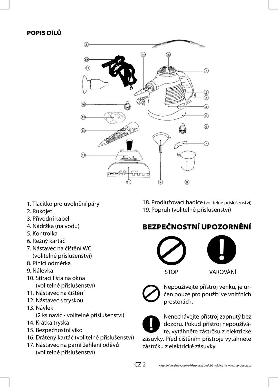 Drátěný kartáč (volitelné příslušenství) 17. Nástavec na parní žehlení oděvů (volitelné příslušenství) 18. Prodlužovací hadice (volitelné příslušenství) 19.