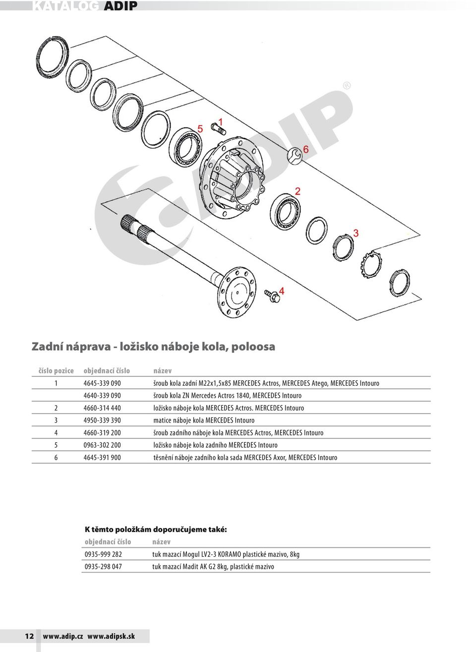 MERCEDES Intouro 3 4950-339 390 matice náboje kola MERCEDES Intouro 4 4660-319 200 šroub zadního náboje kola MERCEDES Actros, MERCEDES Intouro 5 0963-302 200 ložisko náboje