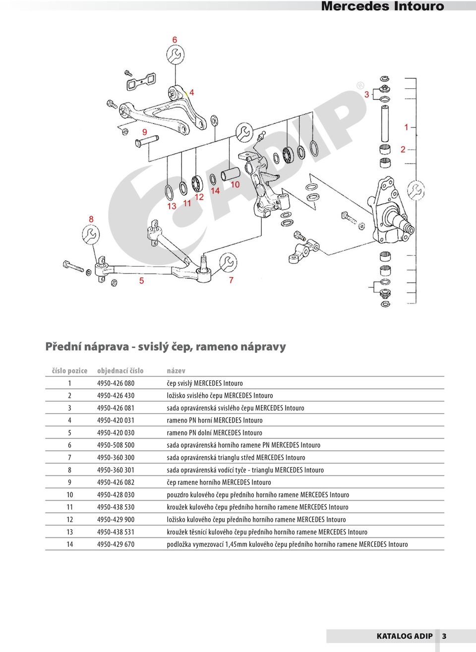 300 sada opravárenská trianglu střed MERCEDES Intouro 8 4950-360 301 sada opravárenská vodící tyče - trianglu MERCEDES Intouro 9 4950-426 082 čep ramene horního MERCEDES Intouro 10 4950-428 030