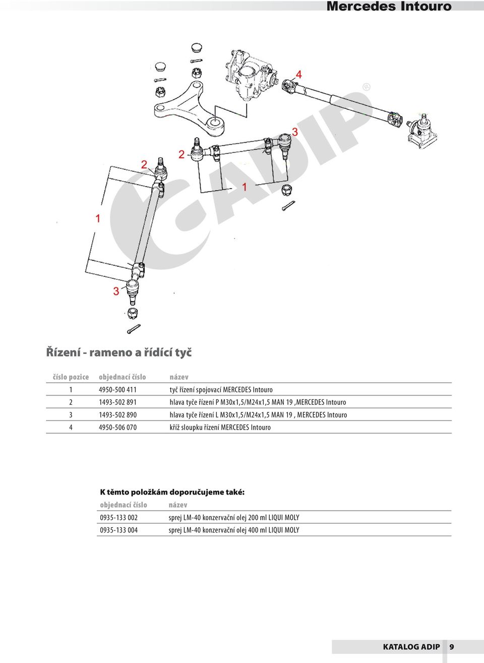 M30x1,5/M24x1,5 MAN 19, MERCEDES Intouro 4 4950-506 070 kříž sloupku řízení MERCEDES Intouro 0935-133 002