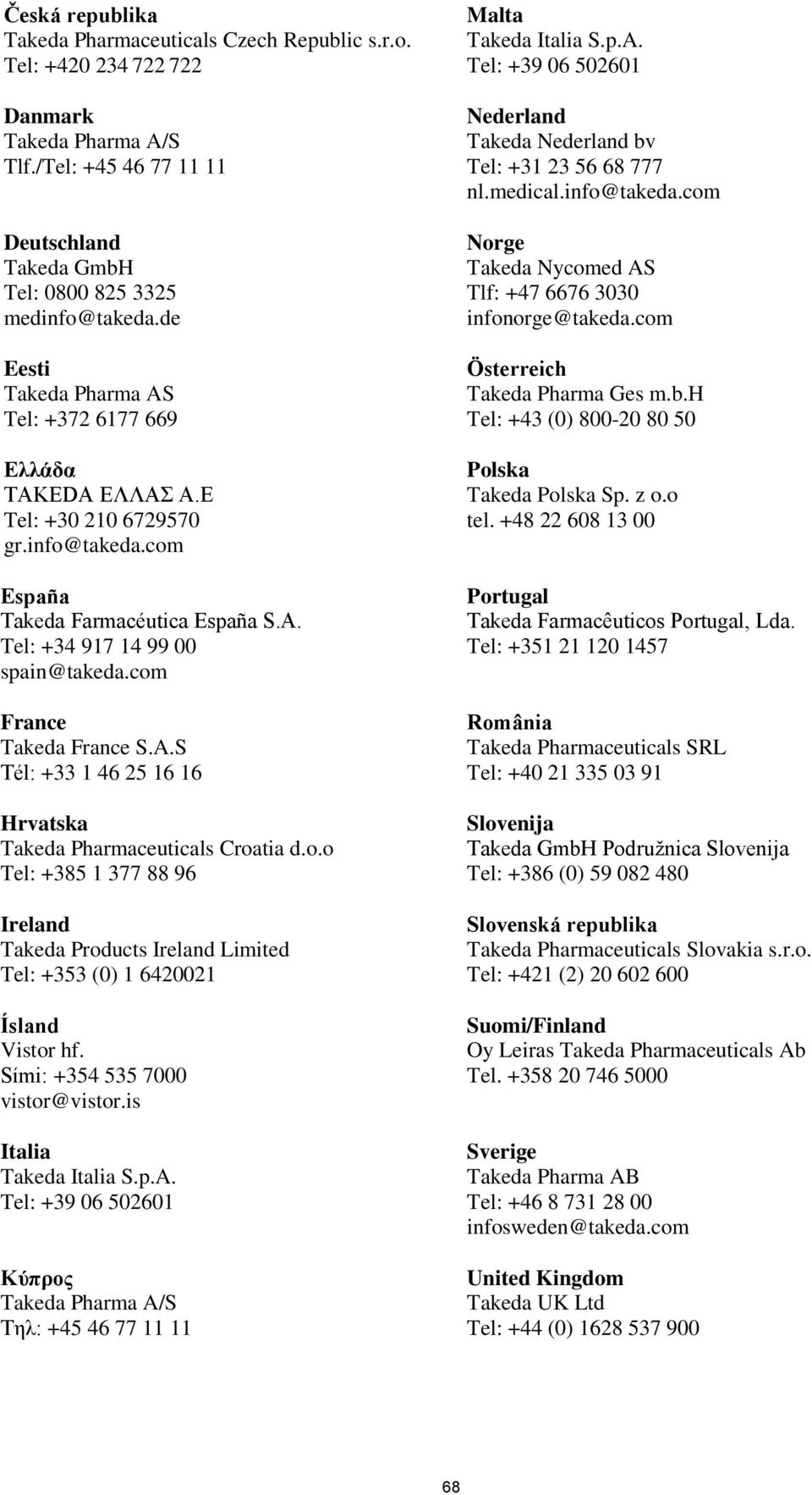 com France Takeda France S.A.S Tél: +33 1 46 25 16 16 Hrvatska Takeda Pharmaceuticals Croatia d.o.o Tel: +385 1 377 88 96 Ireland Takeda Products Ireland Limited Tel: +353 (0) 1 6420021 Ísland Vistor hf.