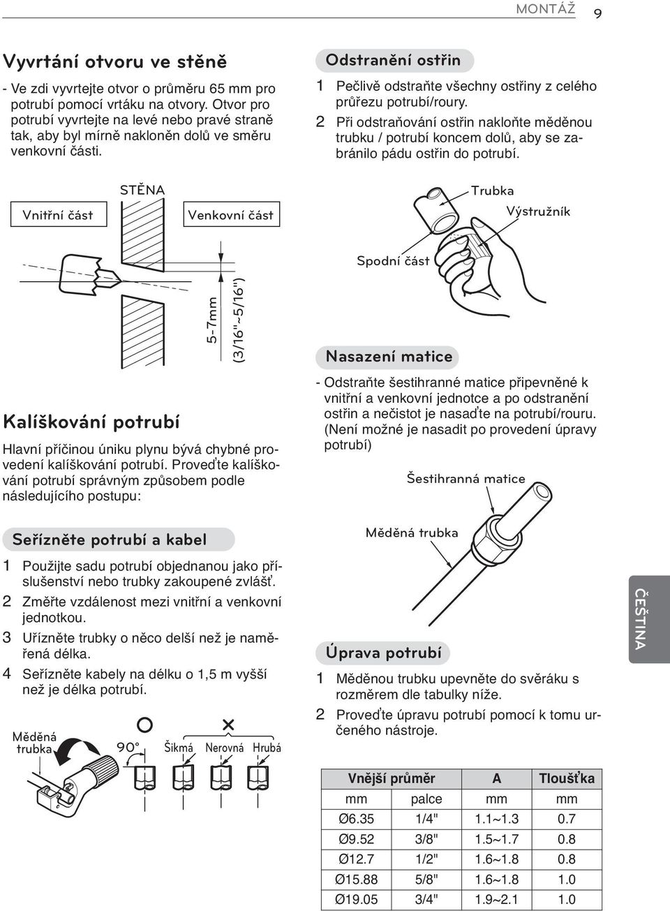 2 Při odstraňování ostřin nakloňte měděnou trubku / potrubí koncem dolů, aby se zabránilo pádu ostřin do potrubí.