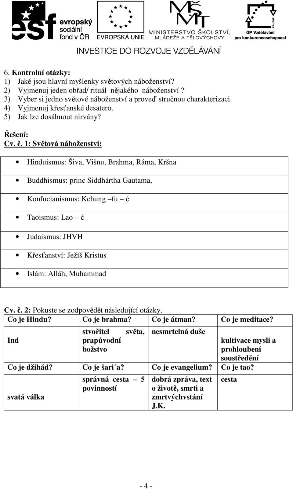 1: Světová náboženství: Hinduismus: Šiva, Višnu, Brahma, Ráma, Kršna Buddhismus: princ Siddhártha Gautama, Konfucianismus: Kchung fu ć Taoismus: Lao ć Judaismus: JHVH Křesťanství: Ježíš Kristus