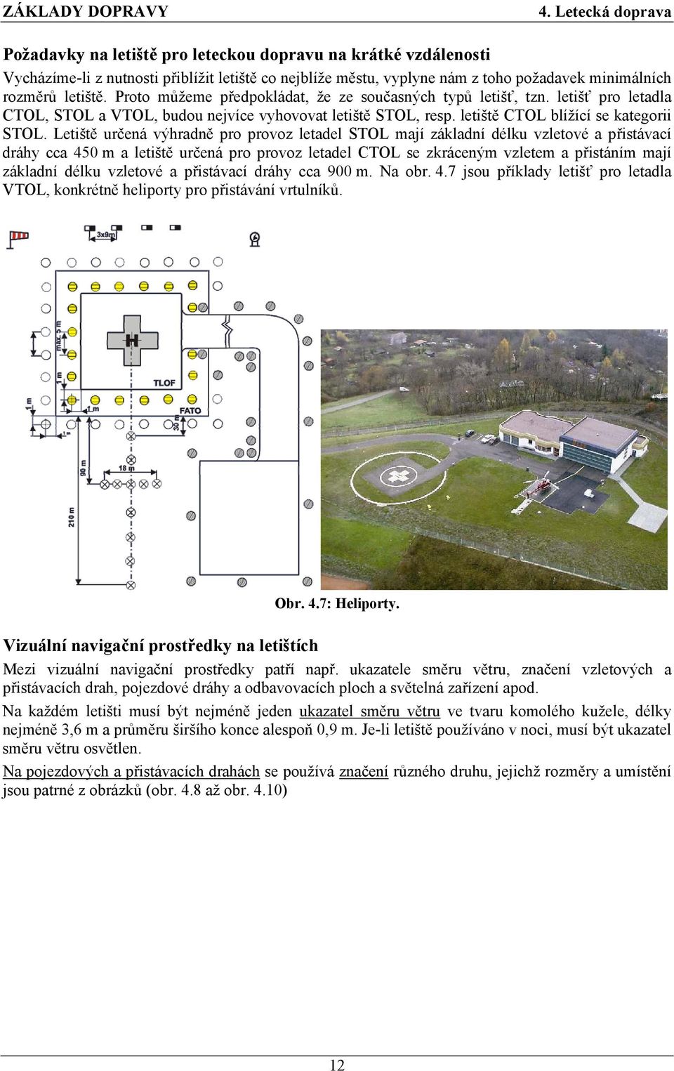 Letiště určená výhradně pro provoz letadel STOL mají základní délku vzletové a přistávací dráhy cca 450 m a letiště určená pro provoz letadel CTOL se zkráceným vzletem a přistáním mají základní délku