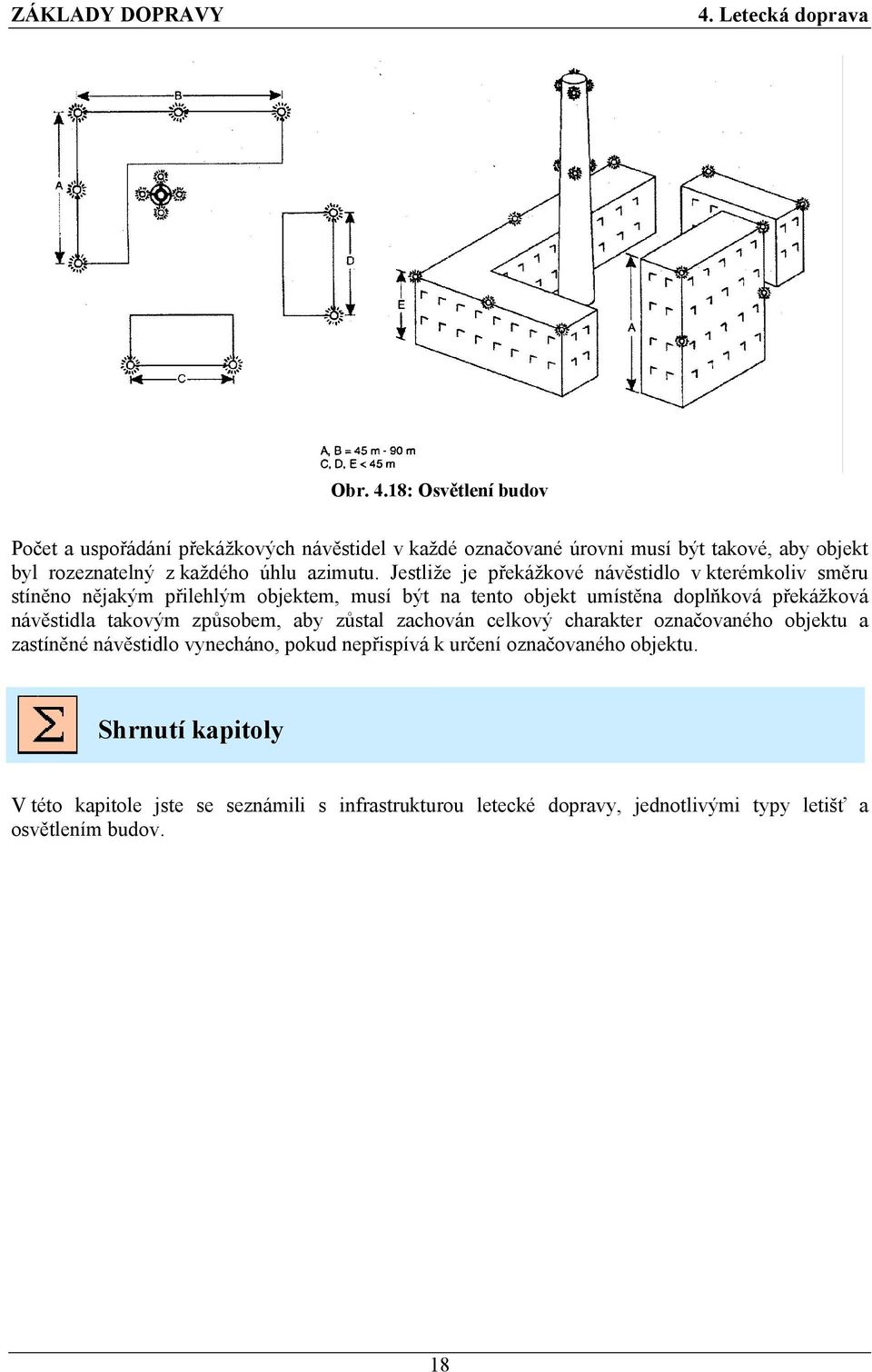 azimutu.