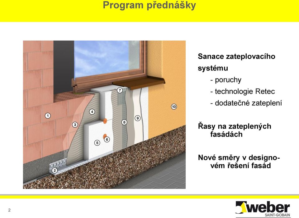 dodatečné zateplení Řasy na zateplených