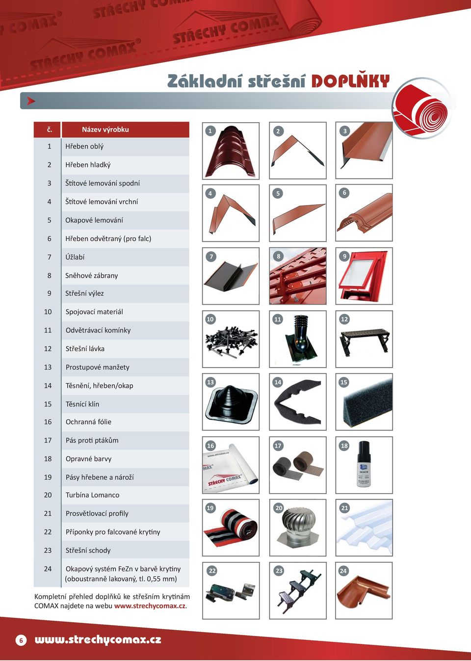 9 Střešní výlez Spojovací materiál 11 Odvětrávací komínky 11 12 12 Střešní lávka 13 Prostupové manžety 14 Těsnění, hřeben/okap 13 14 15 15 Těsnící klín 16 Ochranná fólie 17 Pás pro ptákům