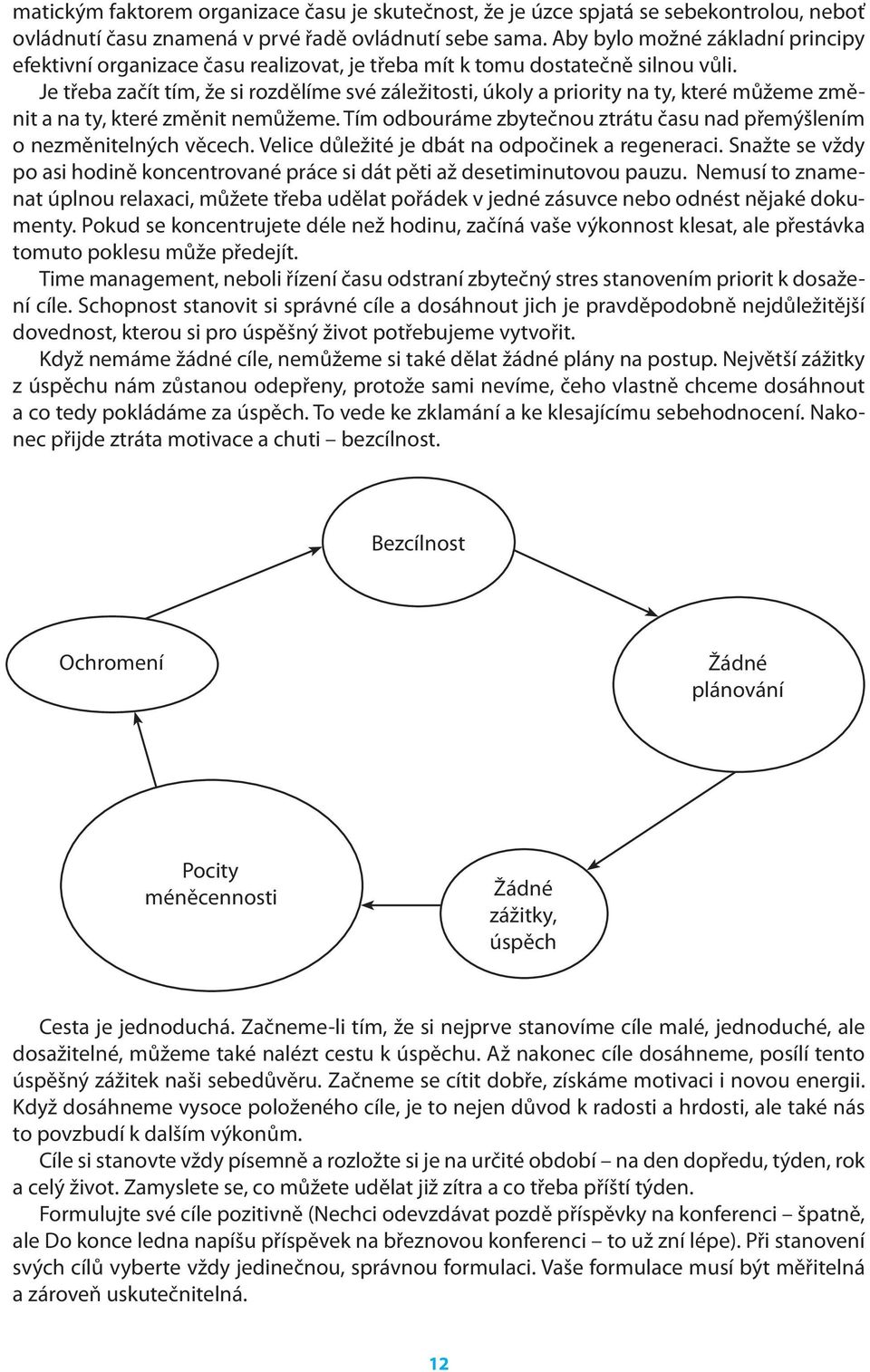 Je třeba začít tím, že si rozdělíme své záležitosti, úkoly a priority na ty, které můžeme změnit a na ty, které změnit nemůžeme.