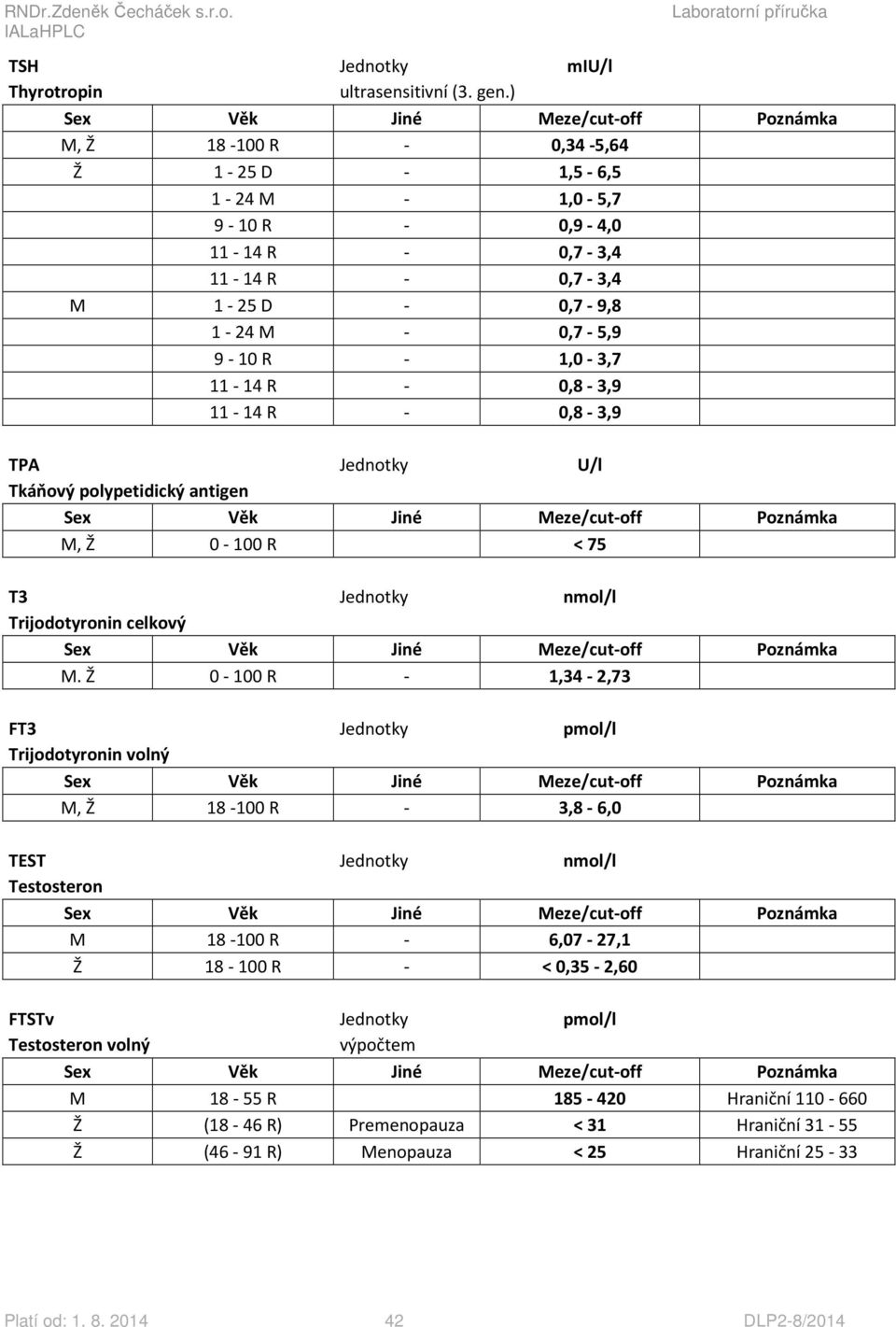 0,8-3,9 11-14 R - 0,8-3,9 TPA Jednotky U/l Tkáňový polypetidický antigen M, Ž 0-100 R < 75 T3 Jednotky nmol/l Trijodotyronin celkový M.