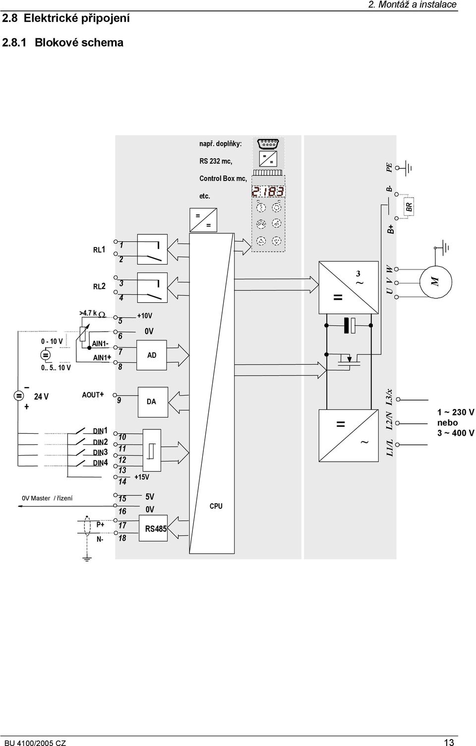 7 k Ω AIN1- AIN1+ AOUT+ DIN1 DIN2 DIN3 DIN4 3 4 5 6 7 8 10 11 12 13 14 +10V 0V +15V AD 9 DA 3 ~