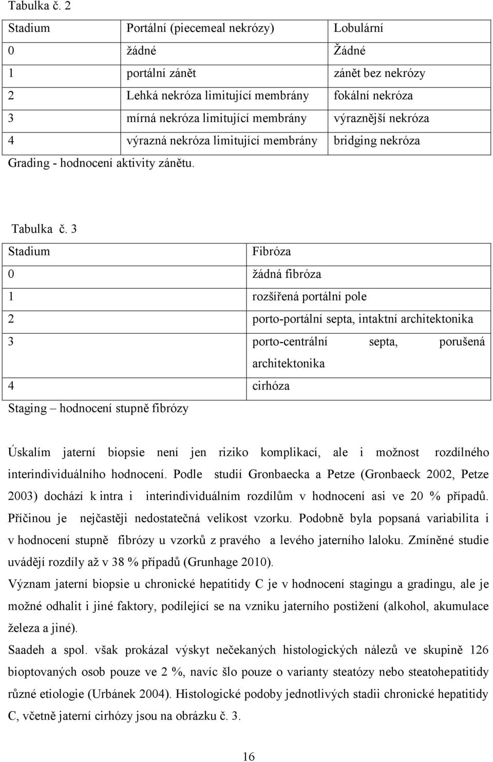 nekróza 4 výrazná nekróza limitující membrány bridging nekróza Grading - hodnocení aktivity zánětu.