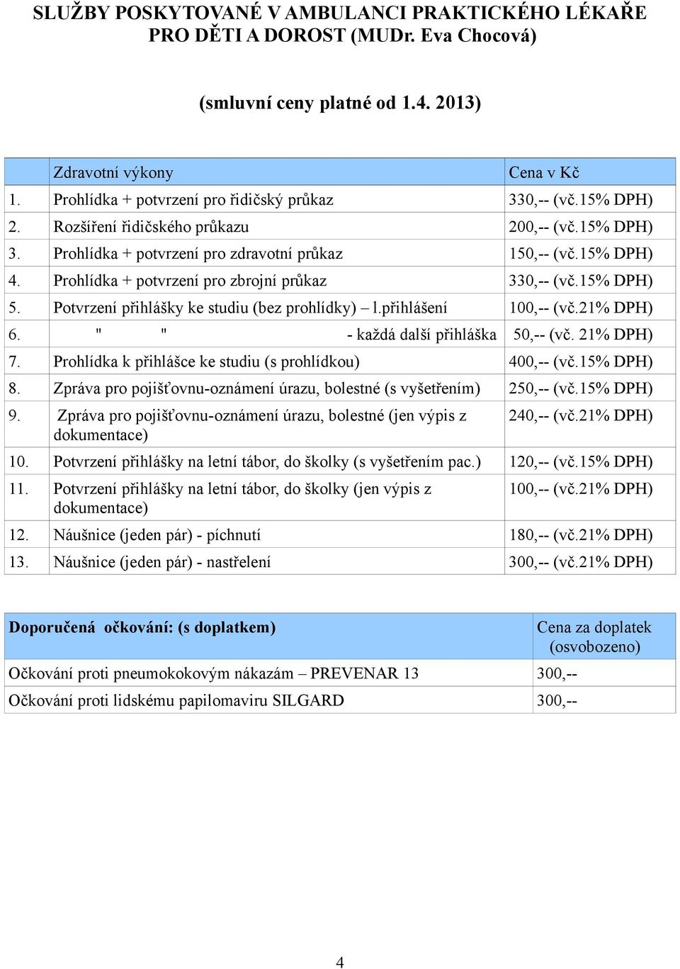 Potvrzení přihlášky ke studiu (bez prohlídky) l.přihlášení 100,-- (vč.21% DPH) 6. " " - každá další přihláška 50,-- (vč. 21% DPH) 7. Prohlídka k přihlášce ke studiu (s prohlídkou) 400,-- (vč.