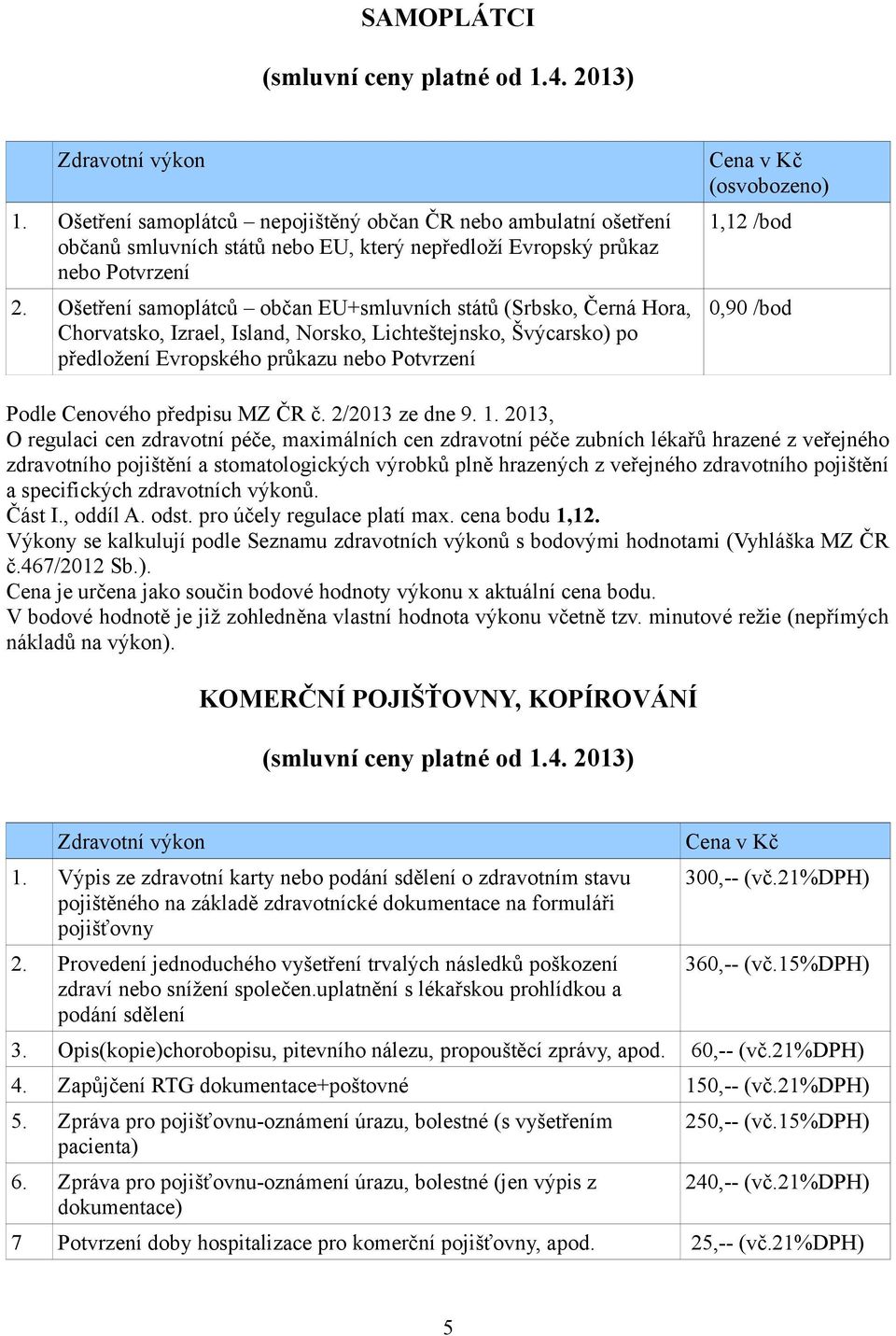 Ošetření samoplátců občan EU+smluvních států (Srbsko, Černá Hora, Chorvatsko, Izrael, Island, Norsko, Lichteštejnsko, Švýcarsko) po předložení Evropského průkazu nebo Potvrzení (osvobozeno) 1,12 /bod