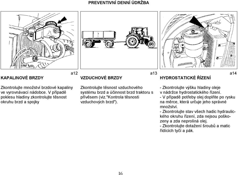 "kontrola těsnosti vzduchových brzd"). - Zkontrolujte výšku hladiny oleje v nádržce hydrostatického řízení.