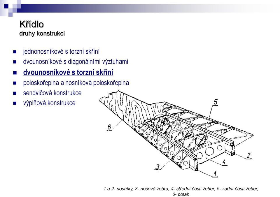 nosníková poloskořepina sendvičová konstrukce výplňová konstrukce 1 a 2-