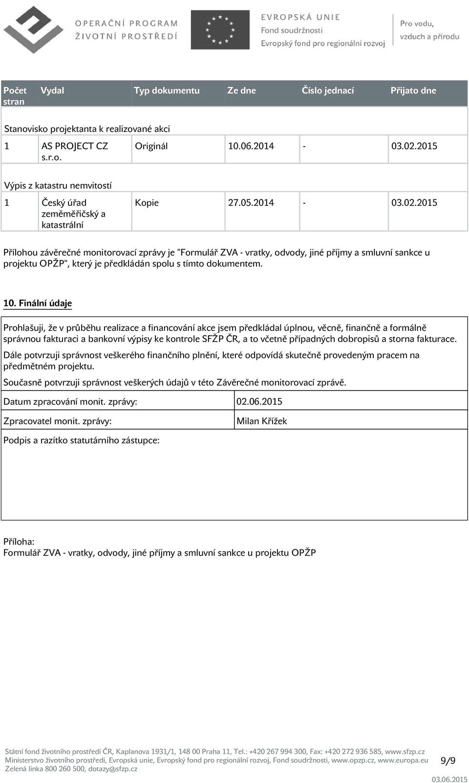 2015 Přílohou závěrečné monitorovací zprávy je "Formulář ZVA - vratky, odvody, jiné příjmy a smluvní sankce u projektu OPŽP", který je předkládán spolu s tímto dokumentem. 10.