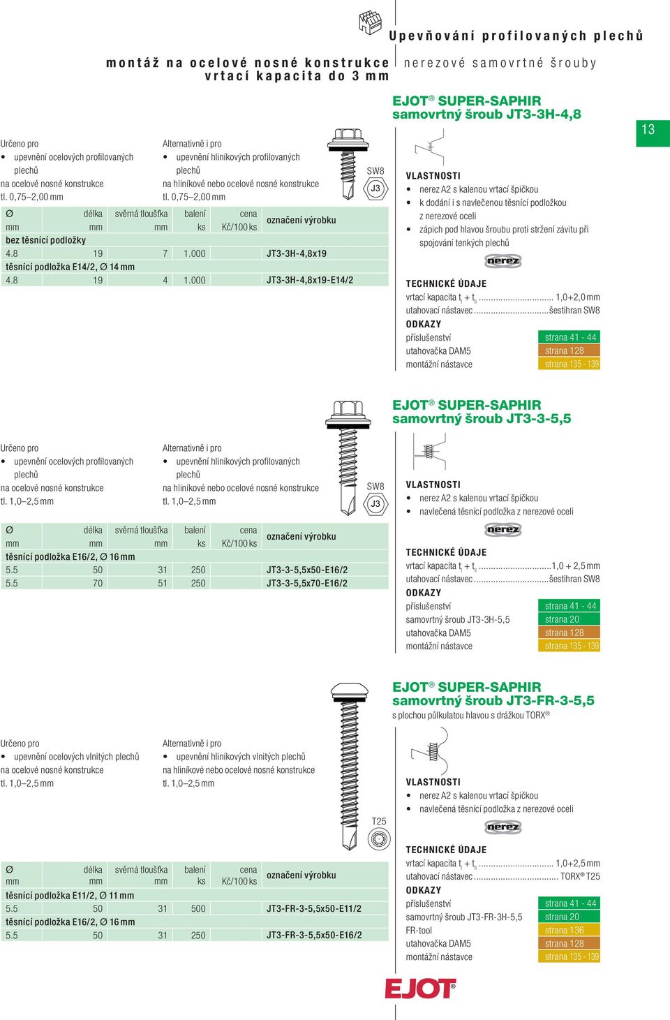 ..šestihran 13 samovrtný šroub JT3-3-5,5 tl. 1,0 2,5 upevnění hliníkových profilovaných na hliníkové nebo ocelové nosné konstrukce tl. 1,0 2,5 Kč/100 těsnící podložka E16/2, 16 5.