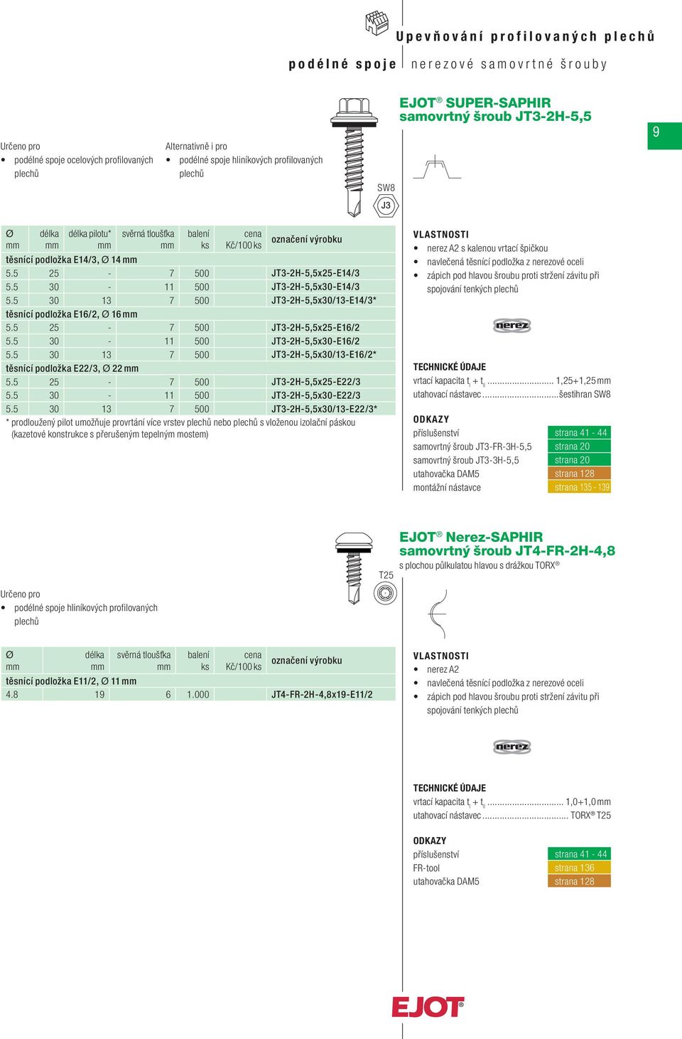 5 30-11 500 JT3-2H-5,5x30-E16/2 5.5 30 13 7 500 JT3-2H-5,5x30/13-E16/2* těsnící podložka E22/3, 22 5.5 25-7 500 JT3-2H-5,5x25-E22/3 5.5 30-11 500 JT3-2H-5,5x30-E22/3 5.