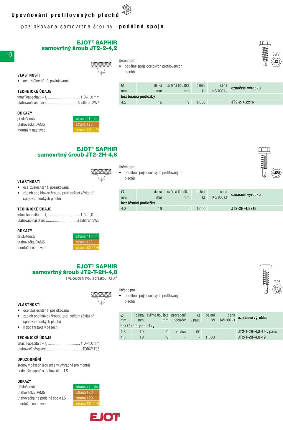 000 JT2-2H-4,8x19 samovrtný šroub JT2-T-2H-4,8 s válcovou hlavou s drážkou TORX spojování tenkých k dodání také v pásech.