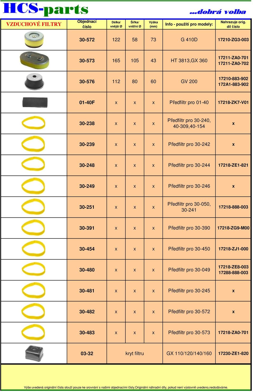 17218-ZE1-821 30-249 Předfiltr pro 30-246 30-251 Předfiltr pro 30-050, 30-241 17218-888-003 30-391 Předfiltr pro 30-390 17218-ZG9-M00 30-454 Předfiltr pro 30-450 17218-ZJ1-000 30-480