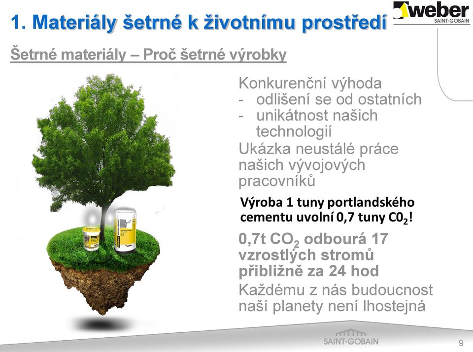 Ukázka neustálé práce našich vývojových pracovníků 0,7t CO 2 odbourá 17