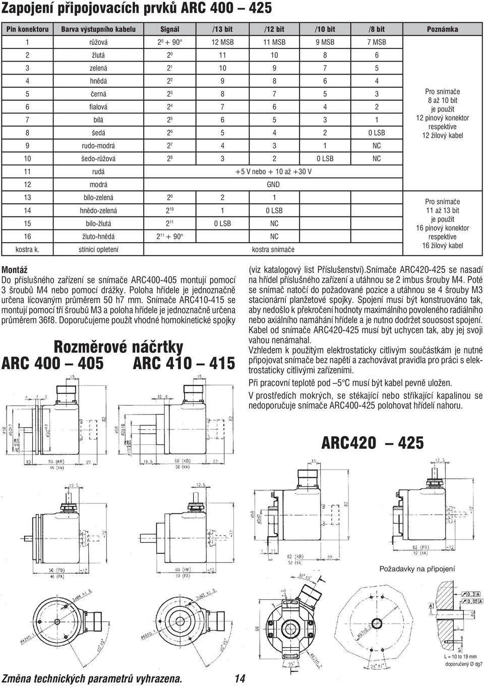 kabel 9 rudo-modrá 2 7 4 3 1 NC 10 šedo-růžová 2 8 3 2 0 LSB NC 11 rudá +5 V nebo + 10 až +30 V 12 modrá GND 13 bílo-zelená 2 9 2 1 Pro snímače 14 hnědo-zelená 2 10 1 0 LSB 11 až 13 bit 15 bílo-žlutá