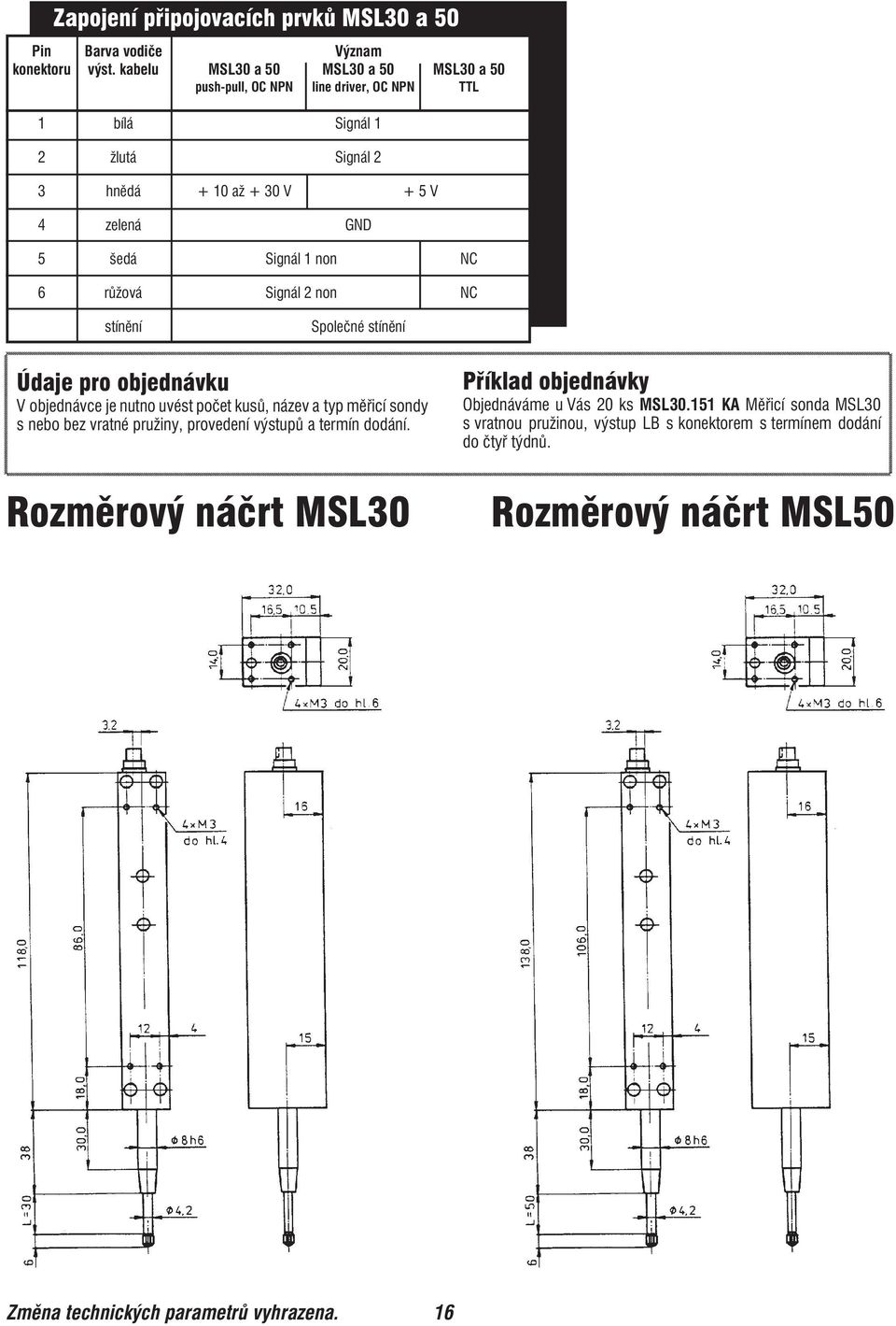 non NC 6 růžová Signál 2 non NC stínění Společné stínění Údaje pro objednávku V objednávce je nutno uvést počet kusů, název a typ měřicí sondy s nebo bez vratné pružiny,
