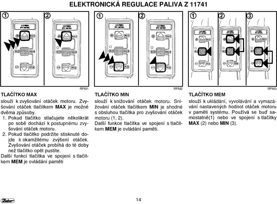 Další funkcí tlačítka ve spojení s tlačítkem MEM je ovládání paměti RPM1 RPM2 RPM3 TLAČÍTKO MIN slouží k snižování otáček motoru.