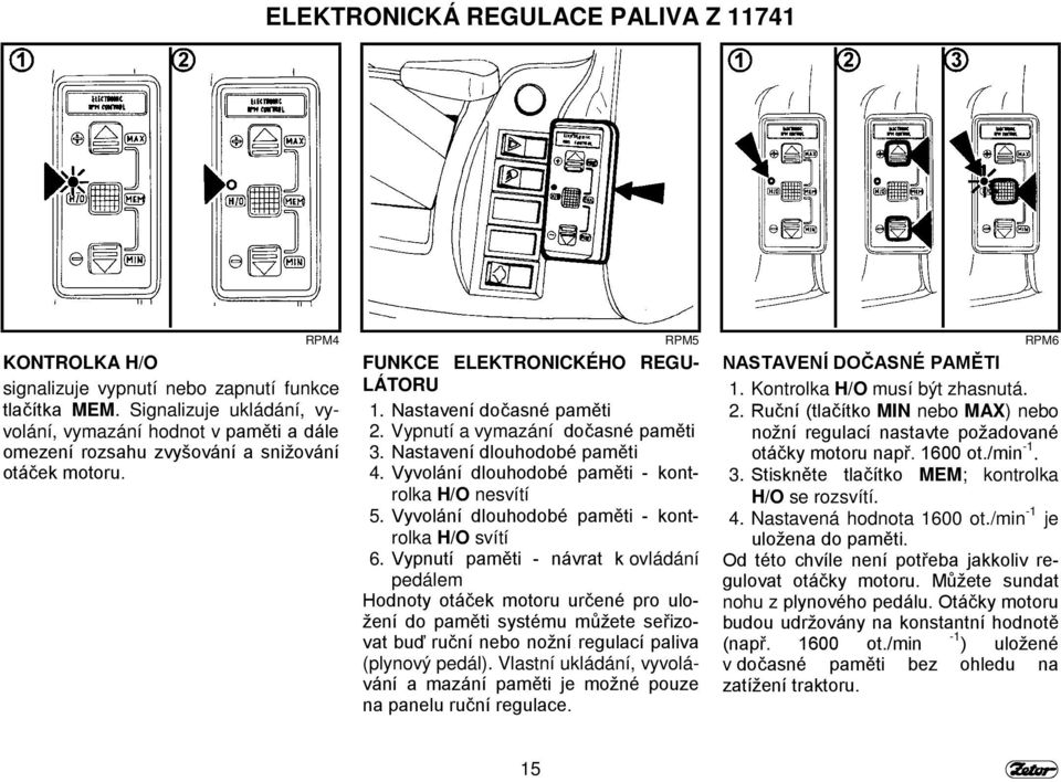 Vypnutí a vymazání dočasné paměti 3. Nastavení dlouhodobé paměti 4. Vyvolání dlouhodobé paměti - kontrolka H/O nesvítí 5. Vyvolání dlouhodobé paměti - kontrolka H/O svítí 6.